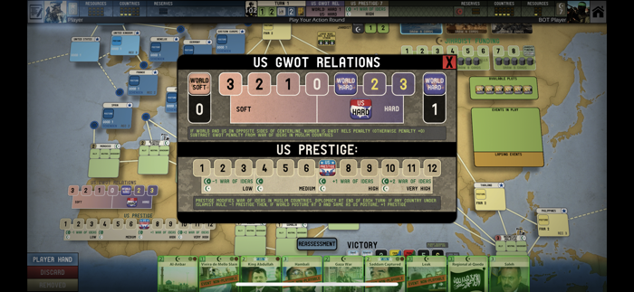 Labyrinth The War on Terror