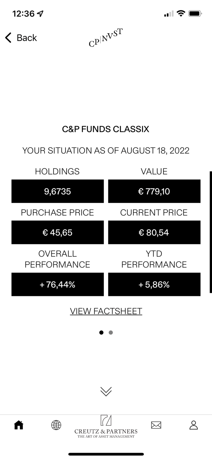 CP NVST - Investment Plan