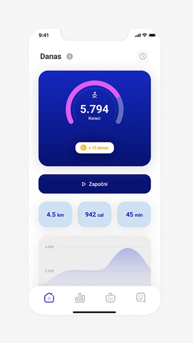 Biznis Korak App Screenshot