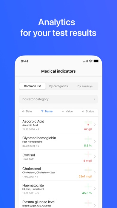 Mestory: My health, Medical ID Screenshot