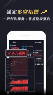 期貨k線 iphone screenshot 3