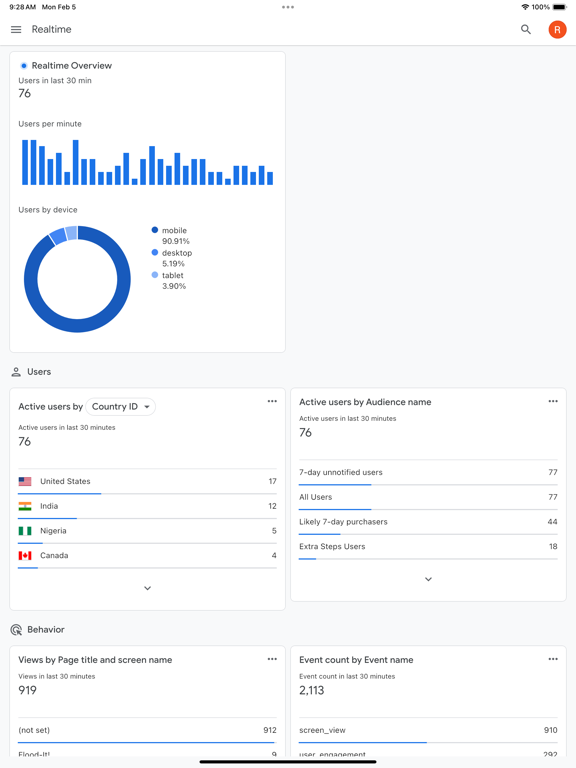 Screenshot #4 pour Google Analytics