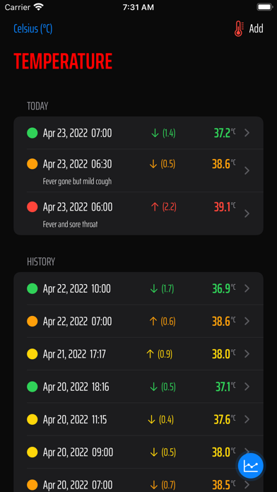 Body Temperature App  & Moreのおすすめ画像2