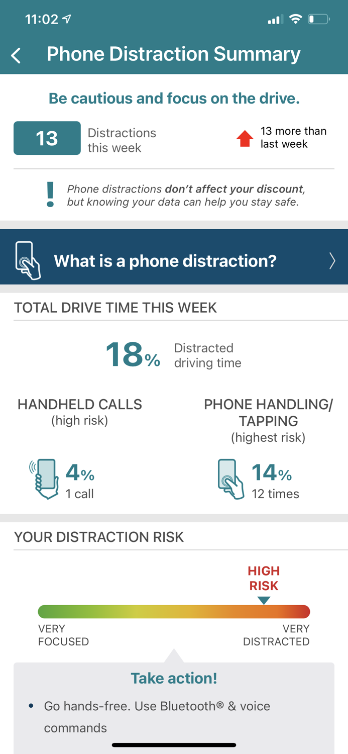 Nationwide SmartRide®