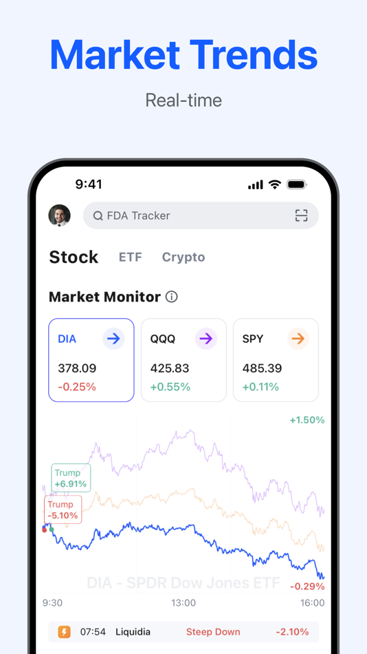 Stock Screener, Stock Scanner - 9.0.9 - (iOS)