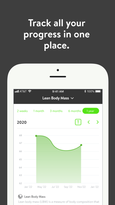 2Inspire Fitness App Screenshot