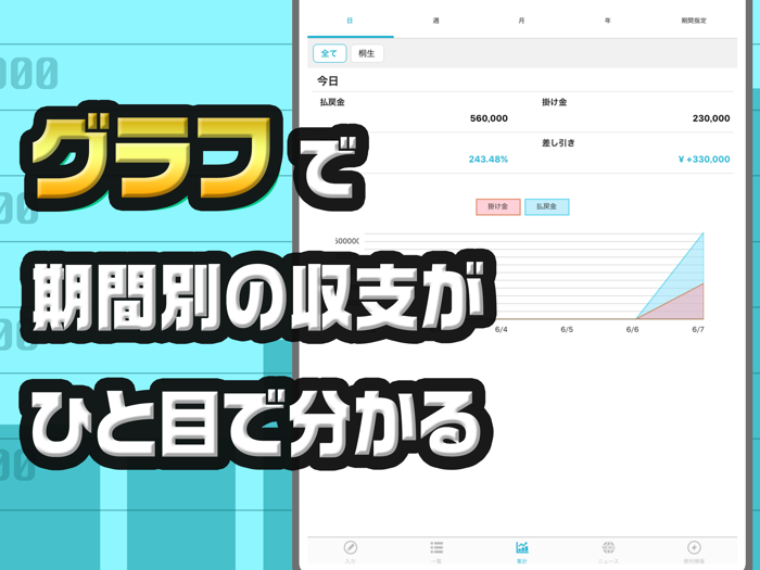 競艇予想の収支を管理 ボートレース投資を管理の競艇収支アプリ