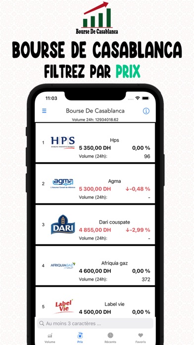 Bourse De Casablanca Screenshot