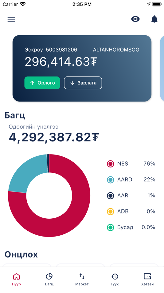#6. MONSEC (iOS) 由: MONSEC securitties company