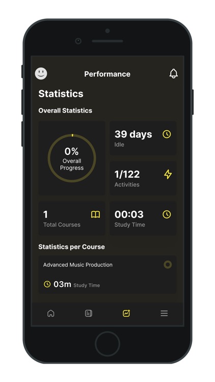 Elevator Program screenshot-7