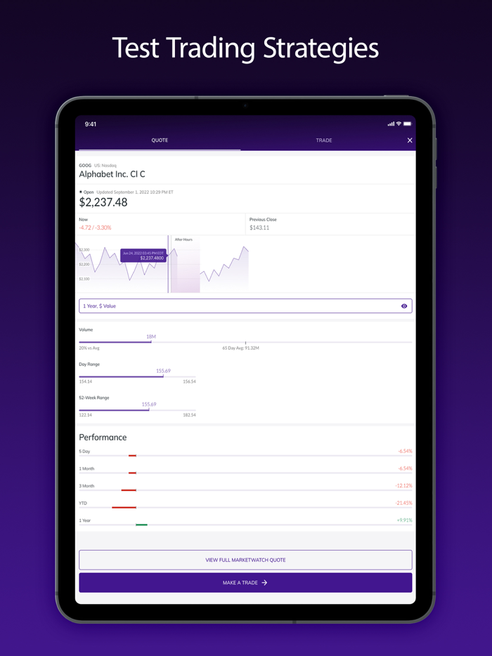 MarketWatch Stock Market Game