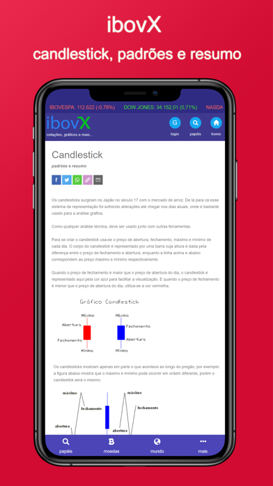 ibovX - Cotações, gráficos B3 Screenshot