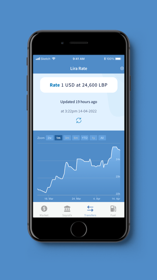 #3. Lira Rate App (iOS) Με: Konstant Infosolutions Pvt. Ltd.