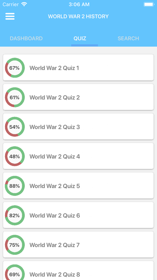 #3. World War 2 Quizzes (iOS) Podle: Nurten PIRLI