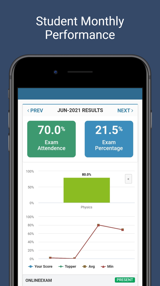#4. Pinnacle eCampus (iOS) 由: Sunil Kothari