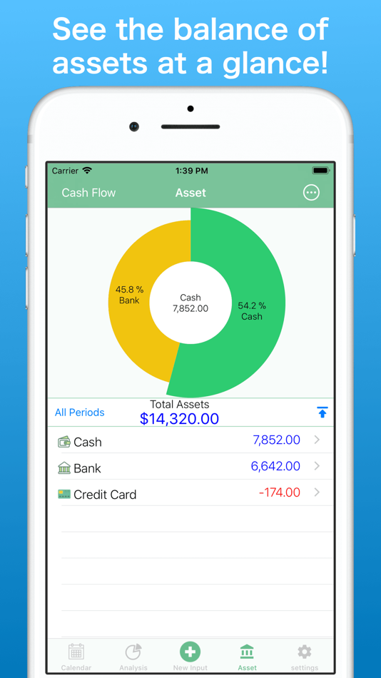 #5. Household Accounts! Moneysave (iOS) 由: Hideki Okuno
