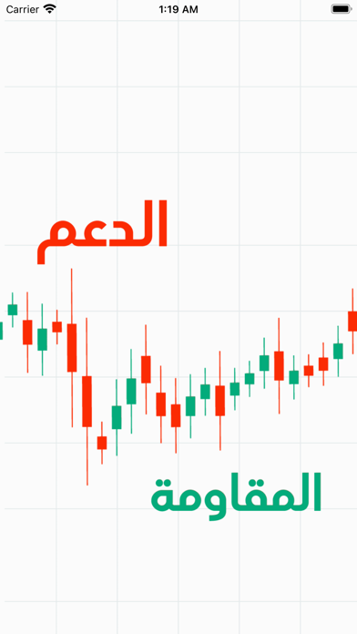 الدعم والمقاومة Screenshot