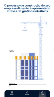 wo construtora problems & solutions and troubleshooting guide - 4