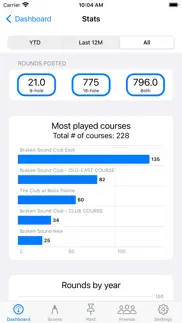 golf handicap tracker & scores iphone screenshot 4