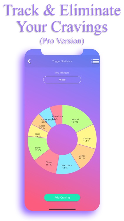 EasyQuit Pro - Stop Smoking screenshot-6