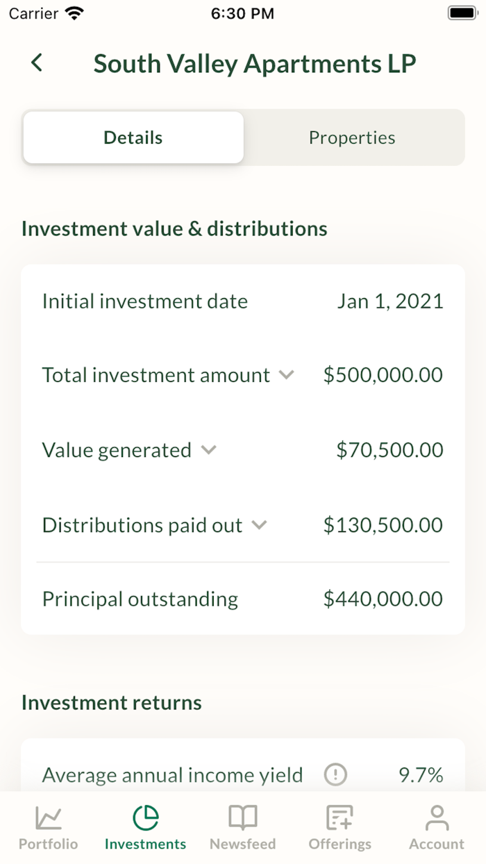 Sarwa Real Estate Investment