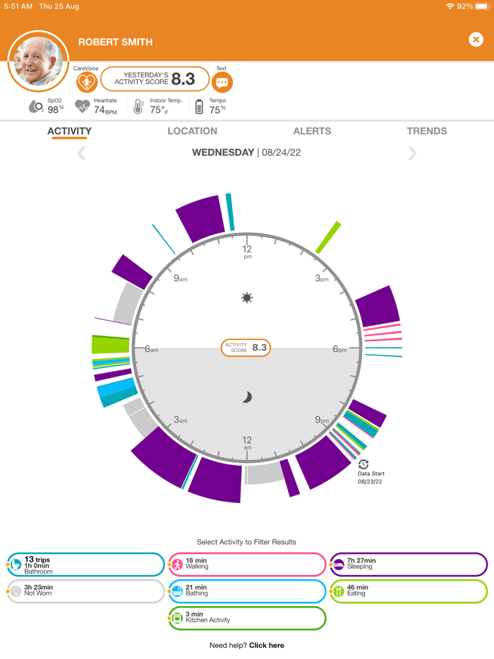 CarePredict TouchPoint
