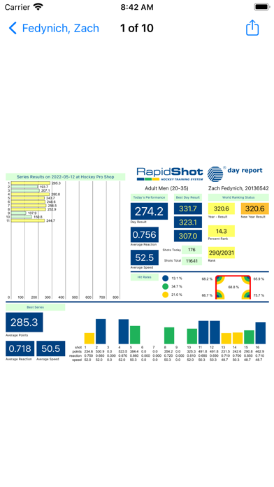 RapidShot Coach Screenshot 4 - AppWisp.com