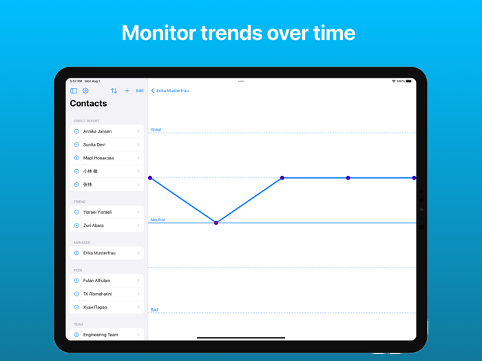 Loopback - Meeting Notes