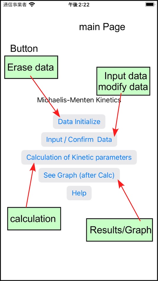 #1. mmkinetics (iOS) Podle: Terumichi Tanaka