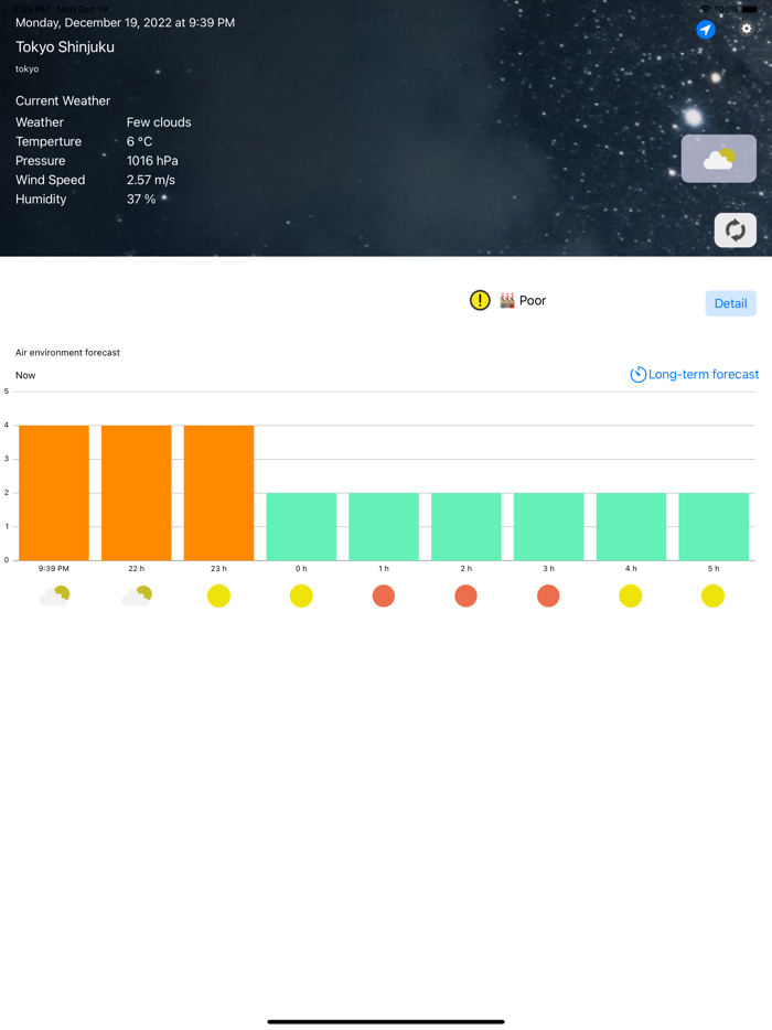 AirQualityMeter