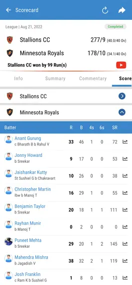 Game screenshot Minnesota Cricket Association hack