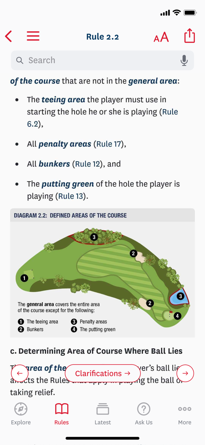 The Official Rules of Golf