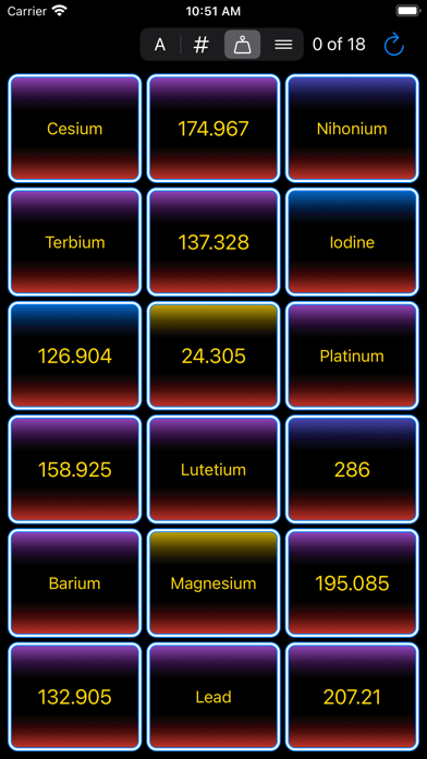 Periodic Pairs Screenshot