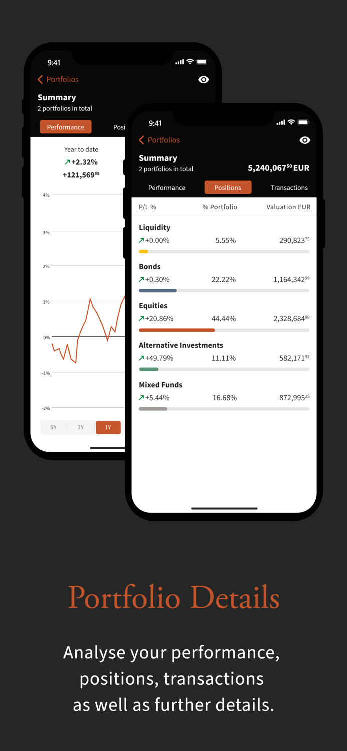 Berenberg Wealth Management