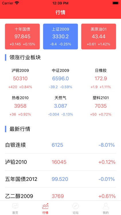 南乐财经-财经快讯股票资讯分析平台