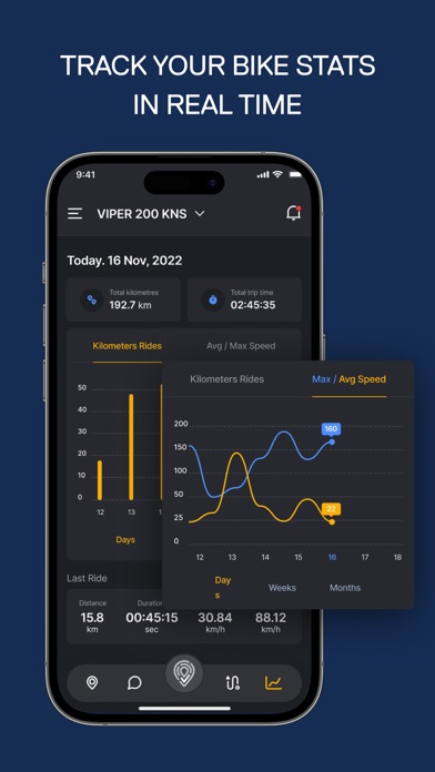 Ssenda Smart Screenshot