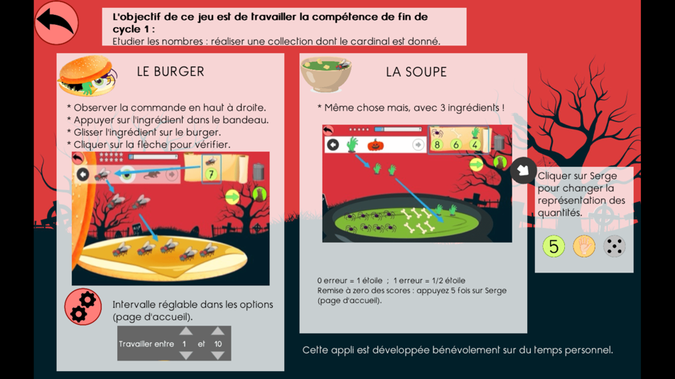 #4. Hallow Resto (iOS) By: Becquet Maxime