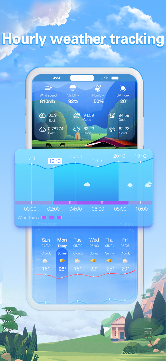 Happy Weather Forecast and Radar