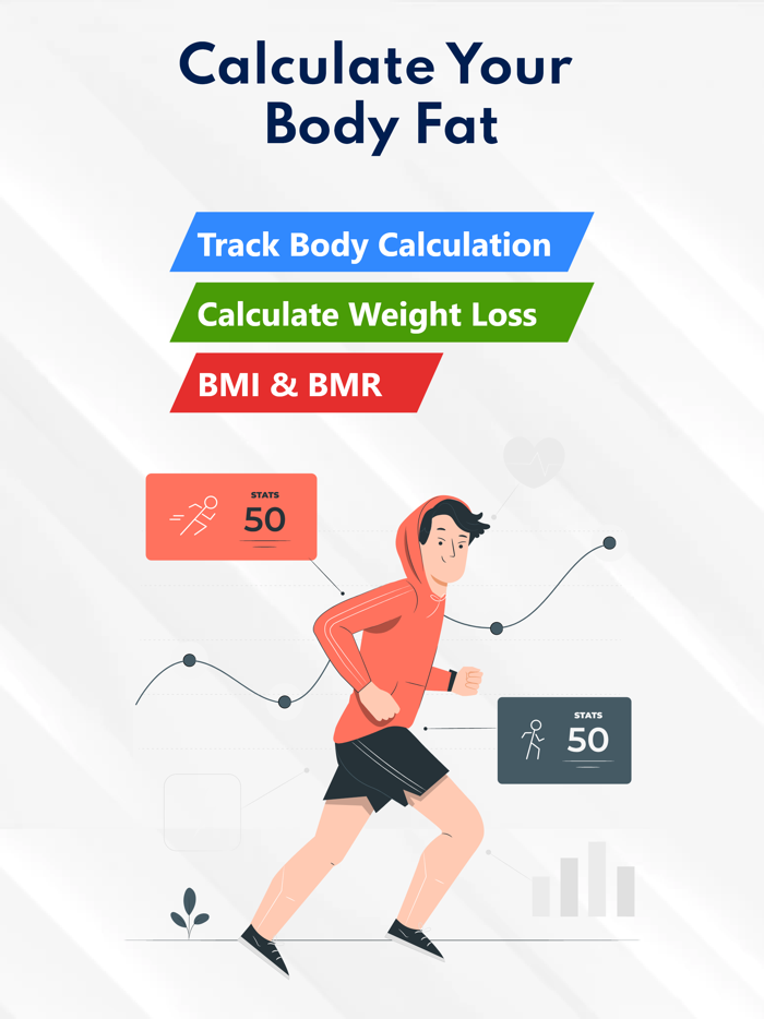 BMI BMR and Body Fat Calculator