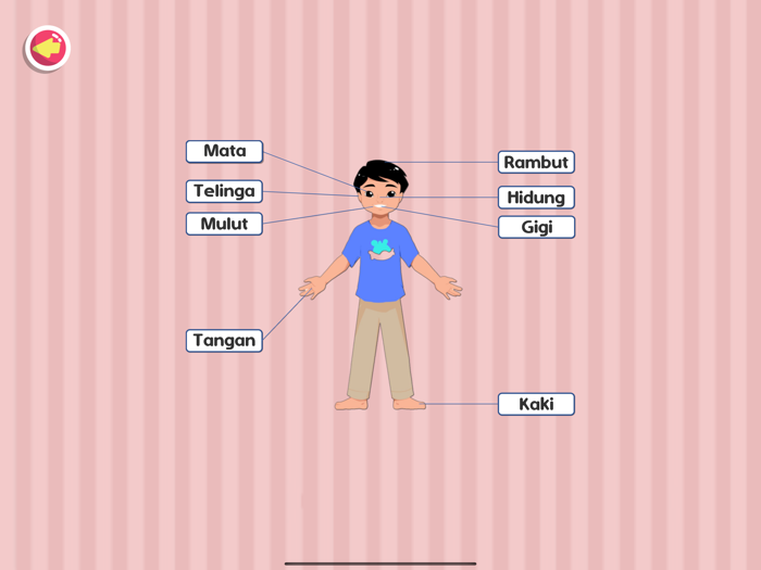 Saya Sayang Badan Saya