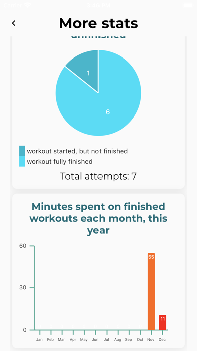 5BX Workout Screenshot