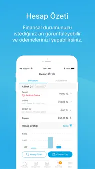 Apsiyon iphone resimleri 4