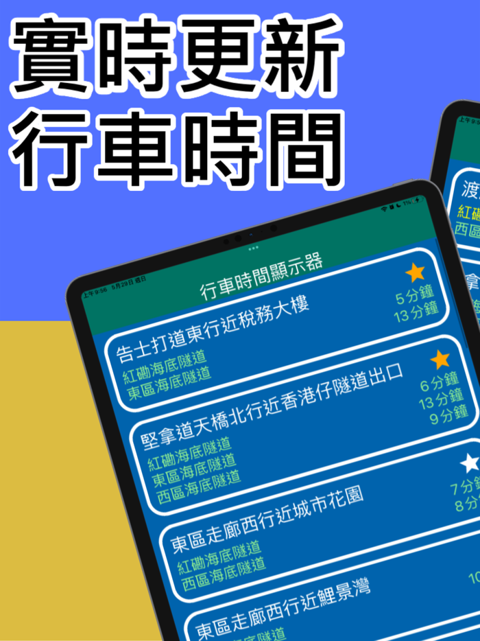 香港主幹道行車時間預報