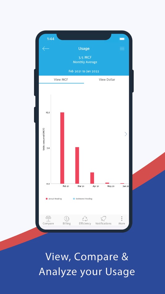 #5. Delta e-Account (iOS) Podle: Smart Energy Systems LLC