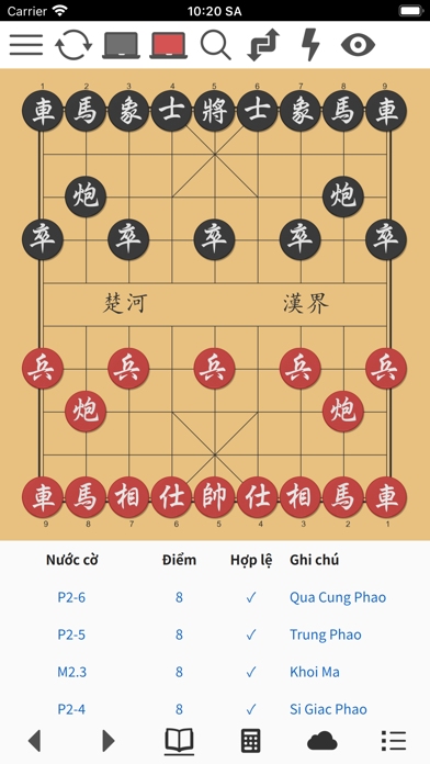 Lai Ly Huynh Chinese Chess