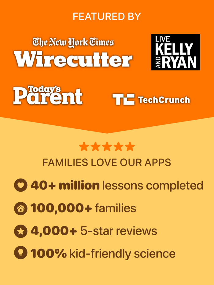 Human Body for Kids 2 K-5