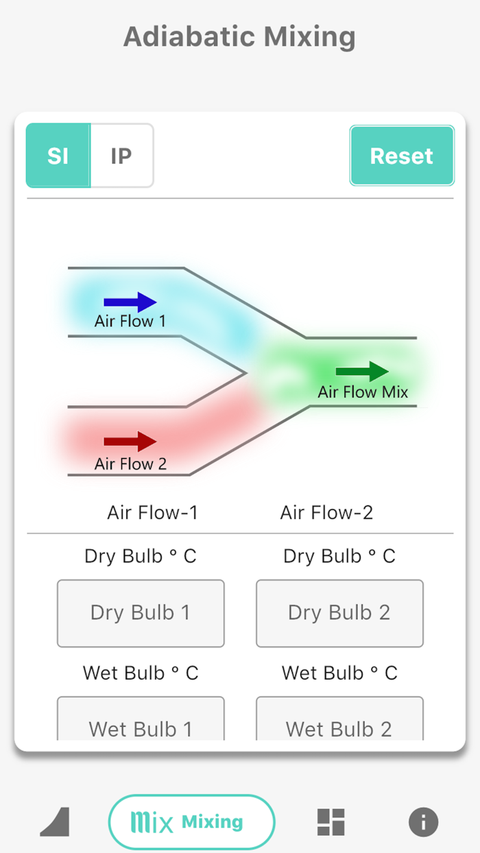 TALO Psychrometric Pro