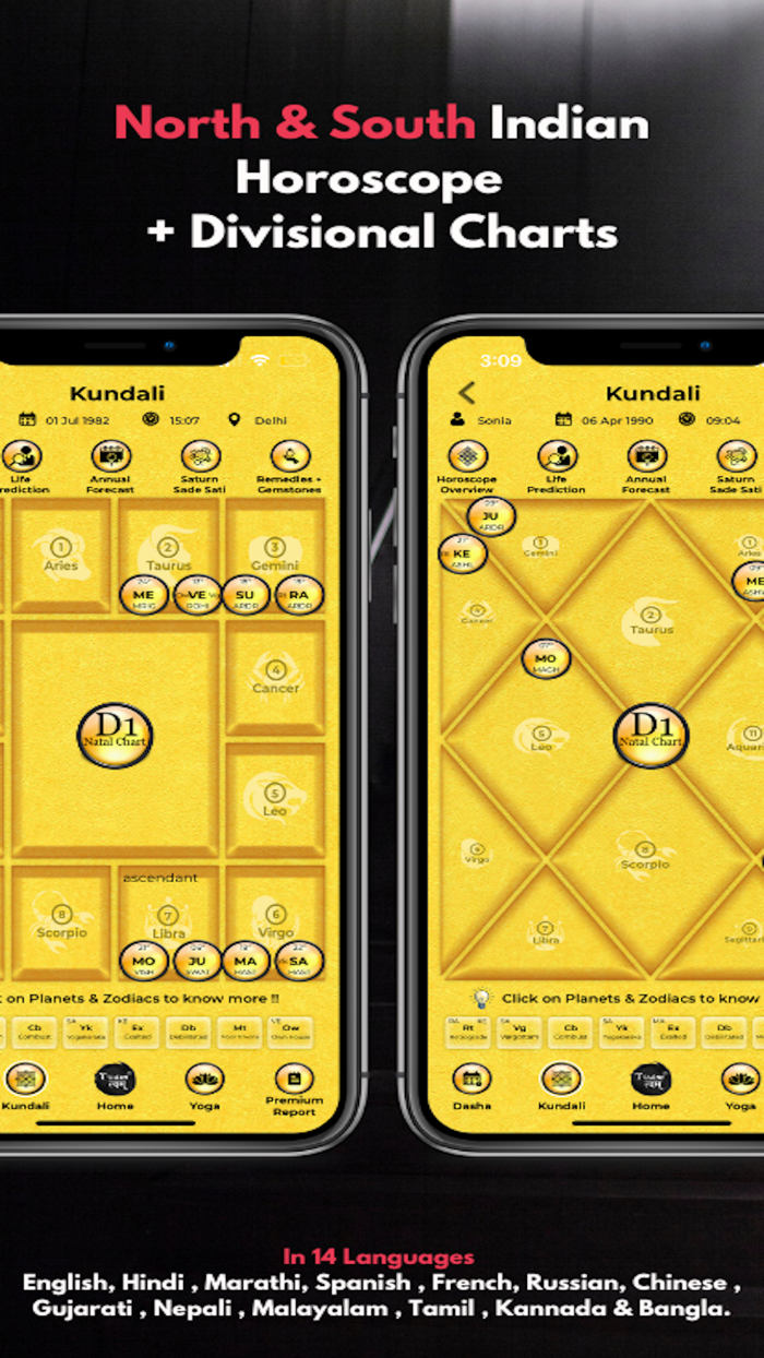 Tvam Vedic Astrology and Kundli