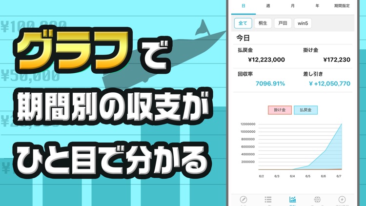 競艇予想の収支を管理 ボートレース投資を管理の競艇収支アプリ