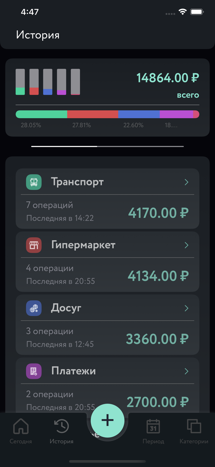Капуста - учёт расходов
